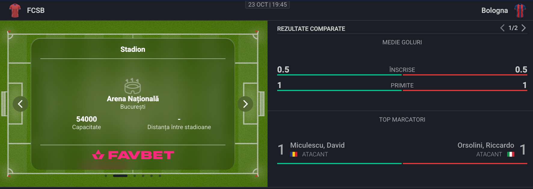 Pariuri FCSB - Bologna