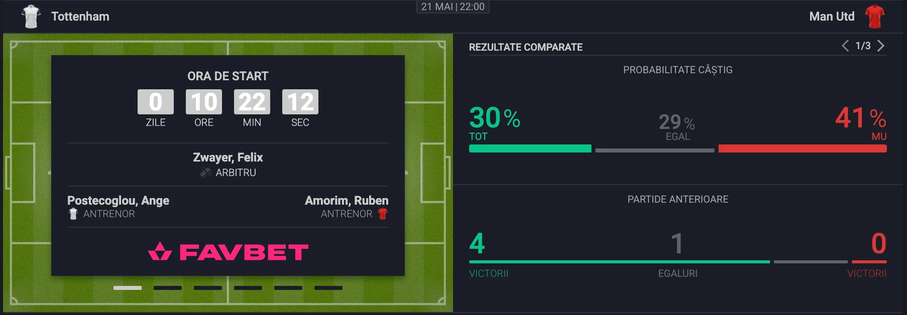Tottenham - Manchester United pariuri online